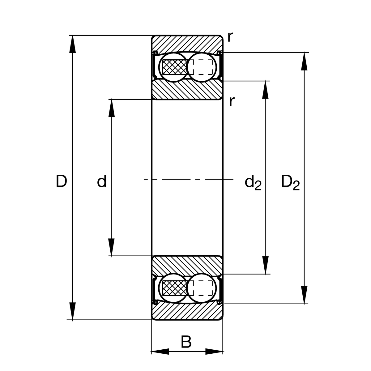 2201-2RS-TVH>N” title=”2201-2RS-TVH>N” data-test-id=”technical-image”></p><div class=