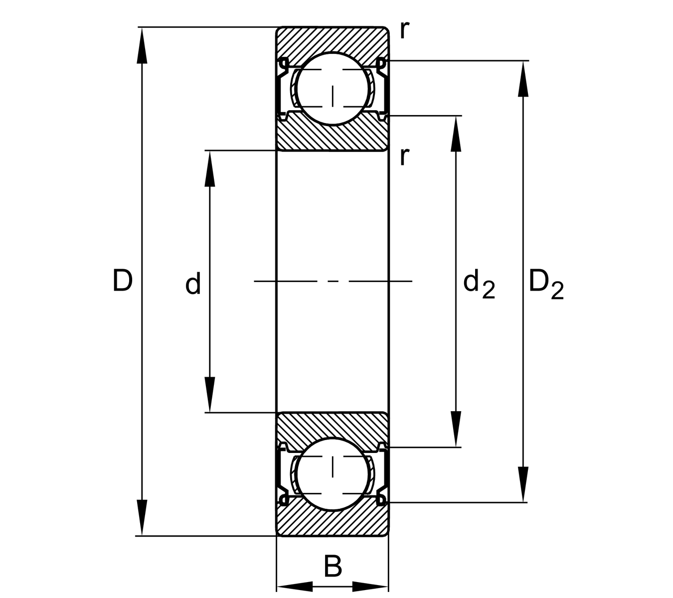 6005-C-2Z-L038>V” title=”6005-C-2Z-L038>V” data-test-id=”technical-image”></p><div class=