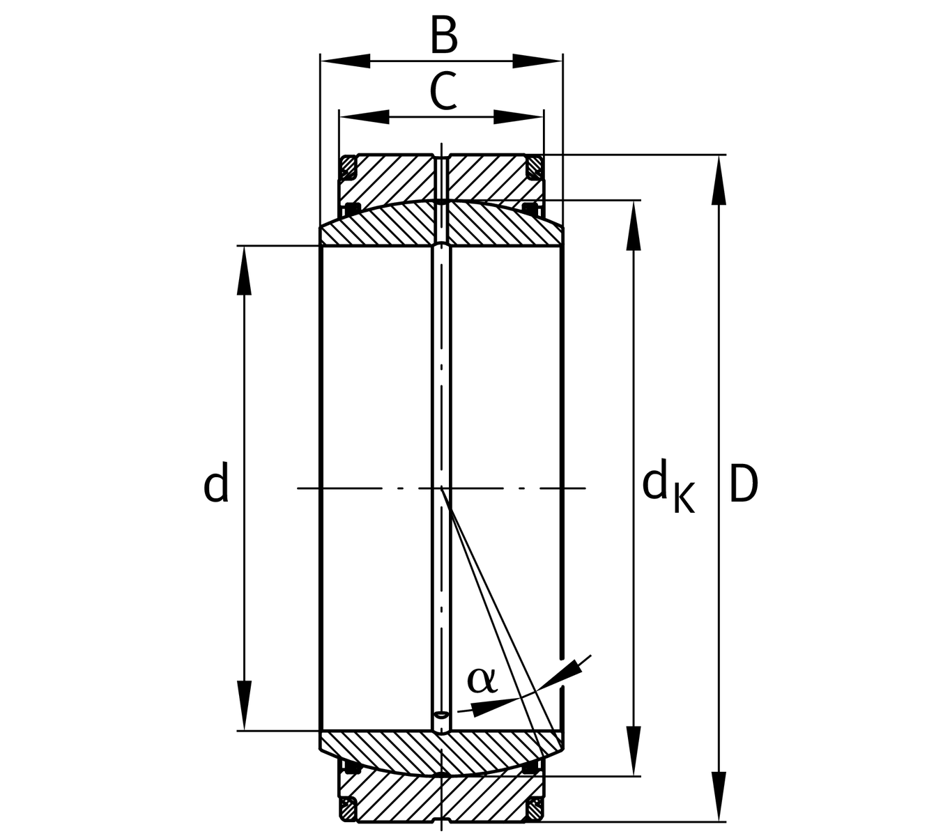 GE320-DO-2RS4 GE320-DO-2RS4