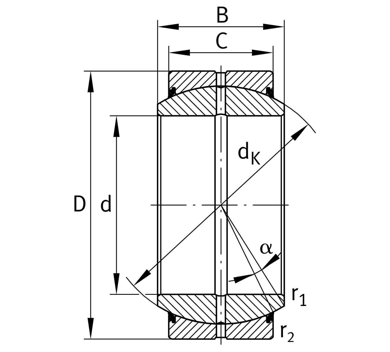 GE100-DO-2RS-C3 GE100-DO-2RS-C3