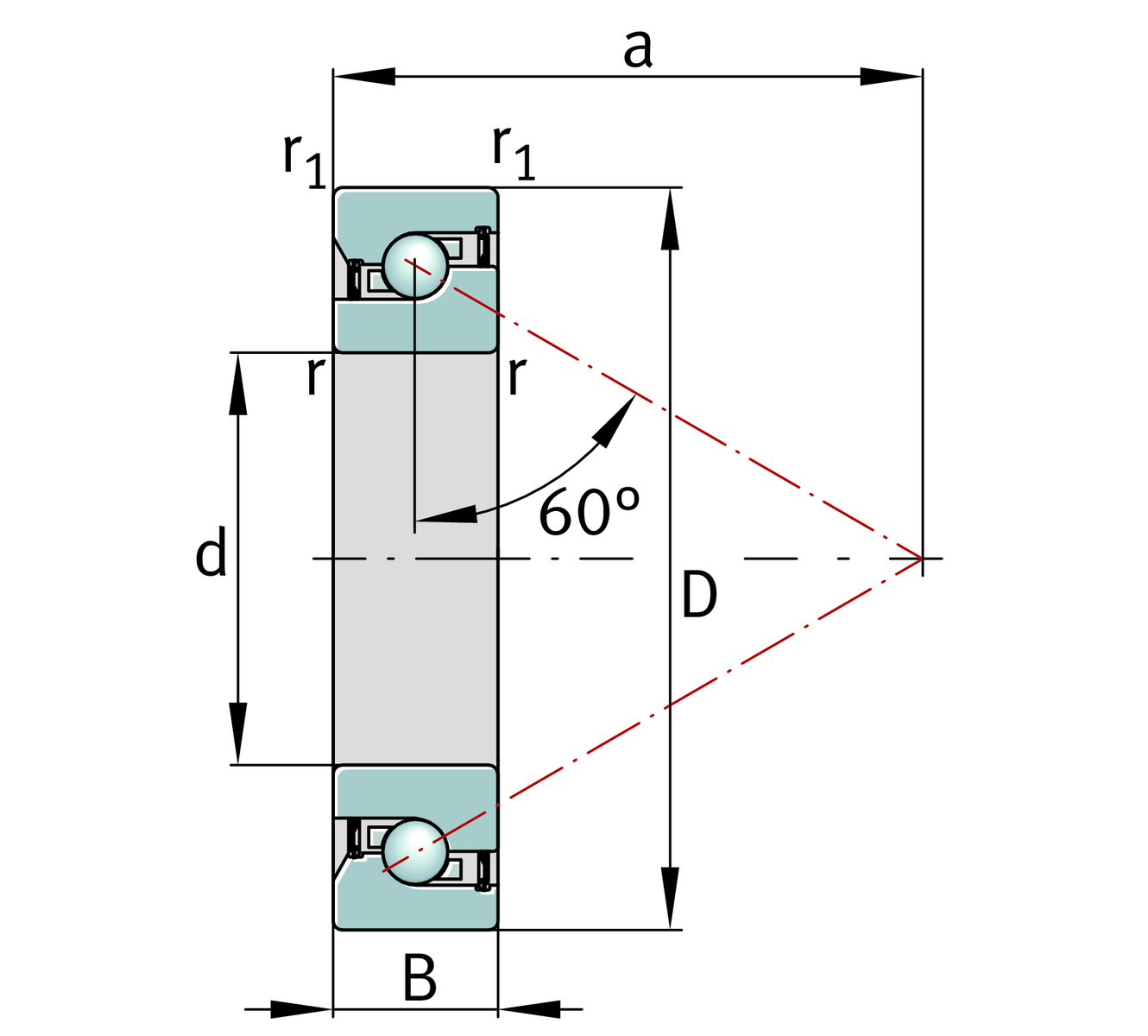 7602015-2RS-TVP 7602015-2RS-TVP