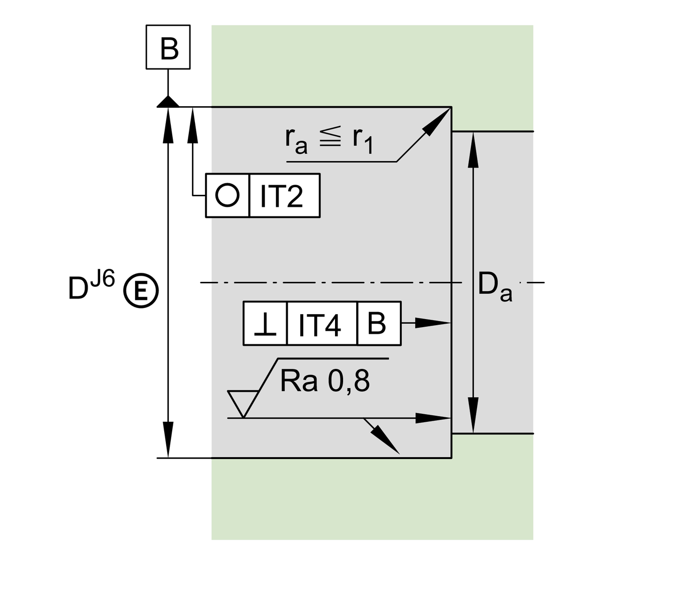 7602015-2RS-TVP 7602015-2RS-TVP
