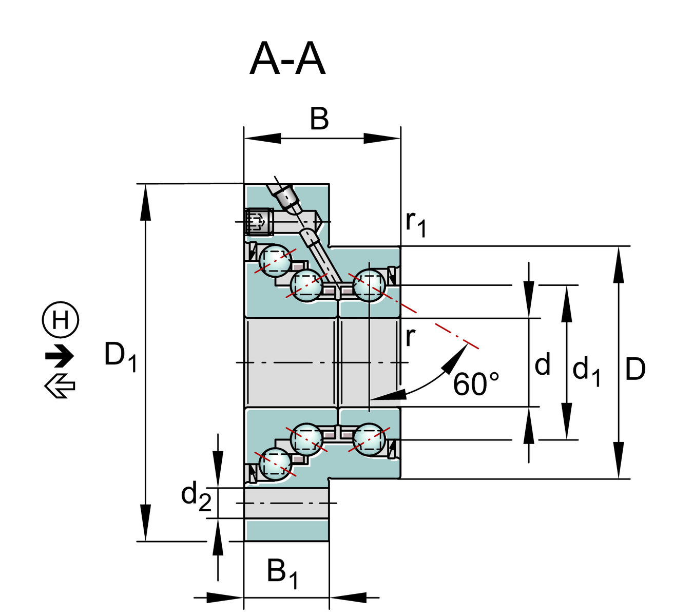 DKLFA1575-2RS DKLFA1575-2RS