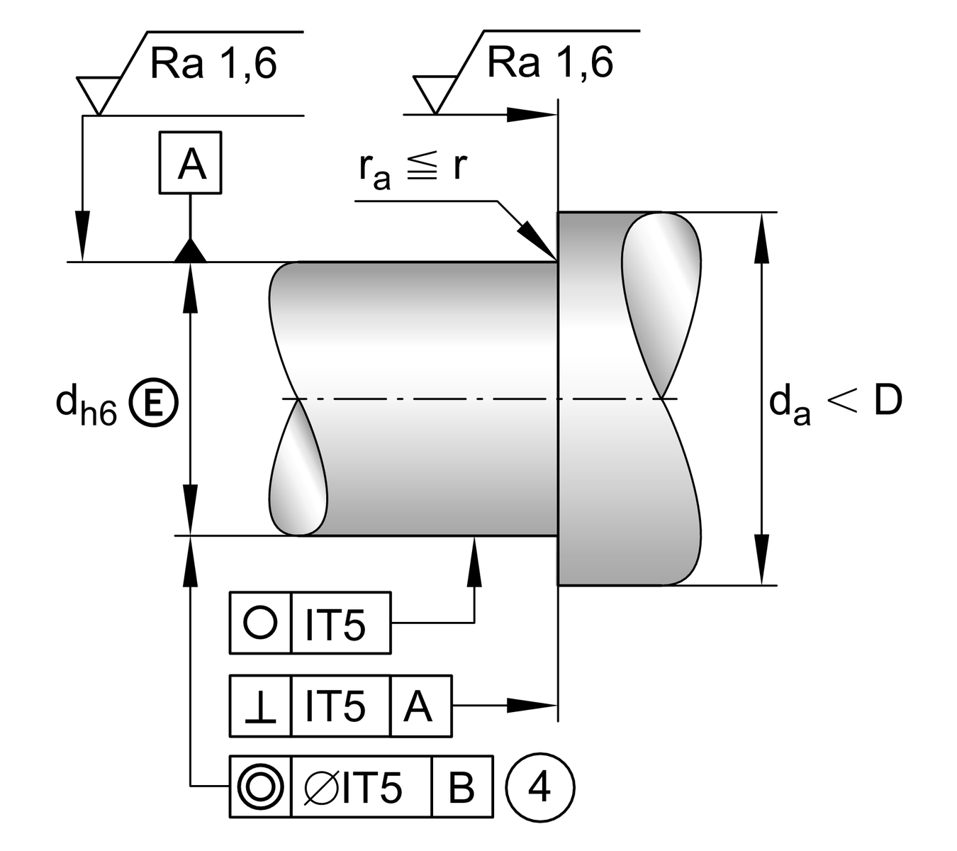 DKLFA1575-2RS DKLFA1575-2RS
