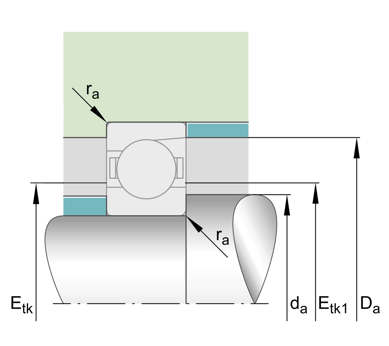 B7002-C-T-P4S-UL B7002-C-T-P4S-UL
