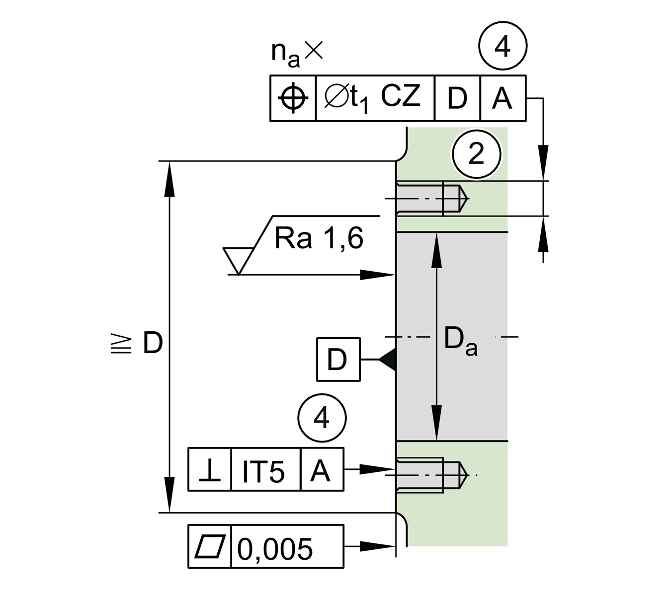 ZKLF1560-2RS-XL ZKLF1560-2RS-XL