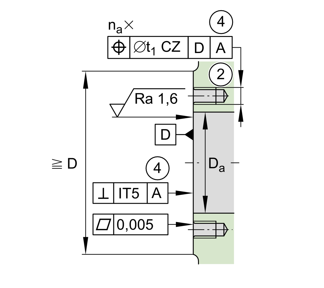 ZKLF1255-2RS-PE ZKLF1255-2RS-PE