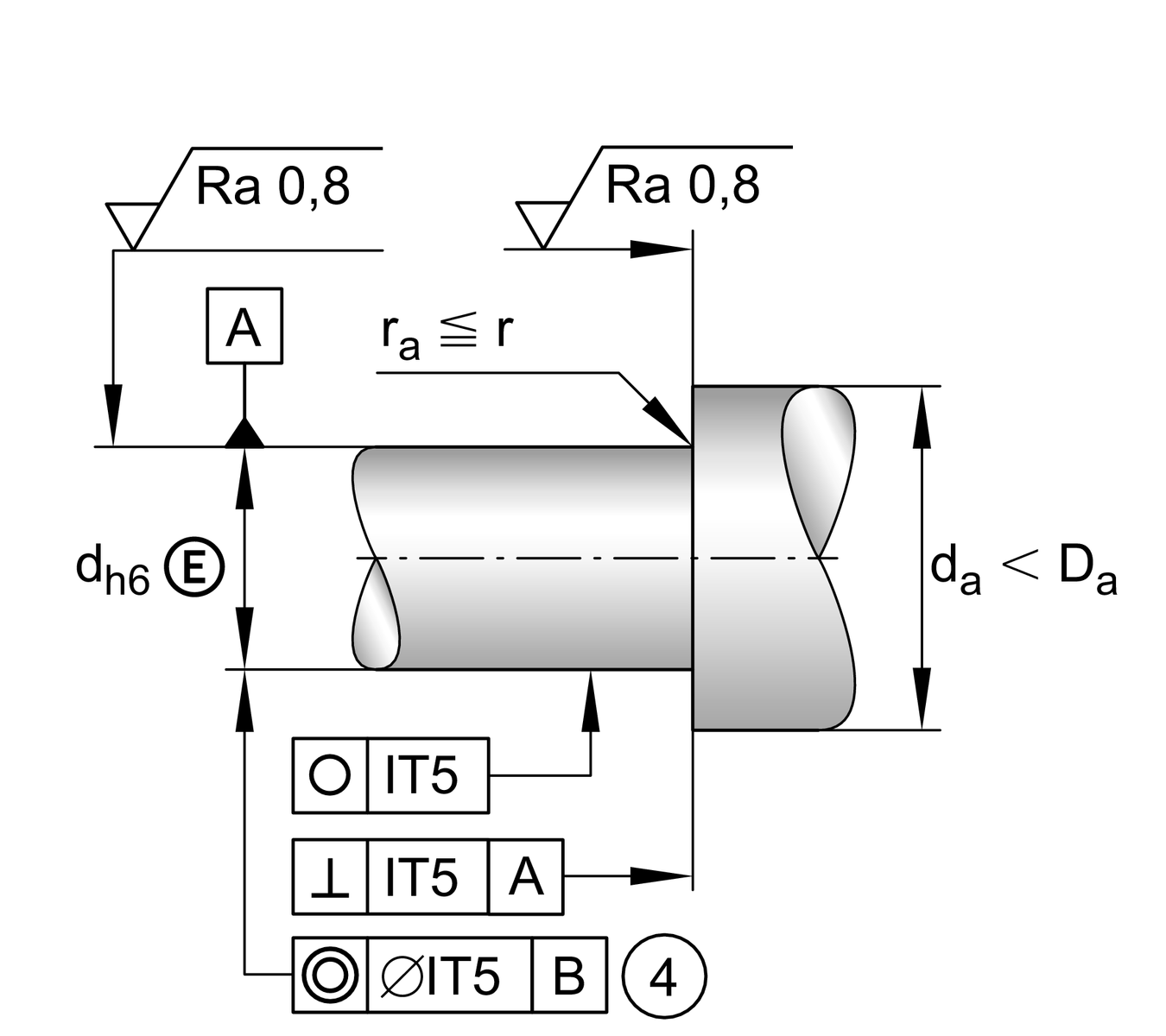 ZKLF1255-2RS-PE ZKLF1255-2RS-PE