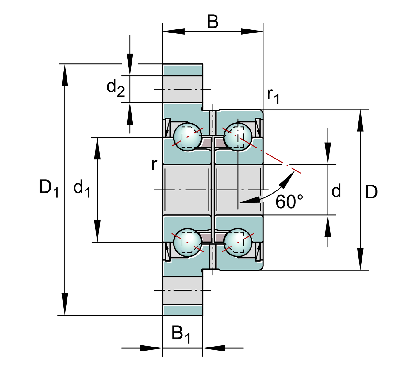 ZKLFA0850-2RS ZKLFA0850-2RS