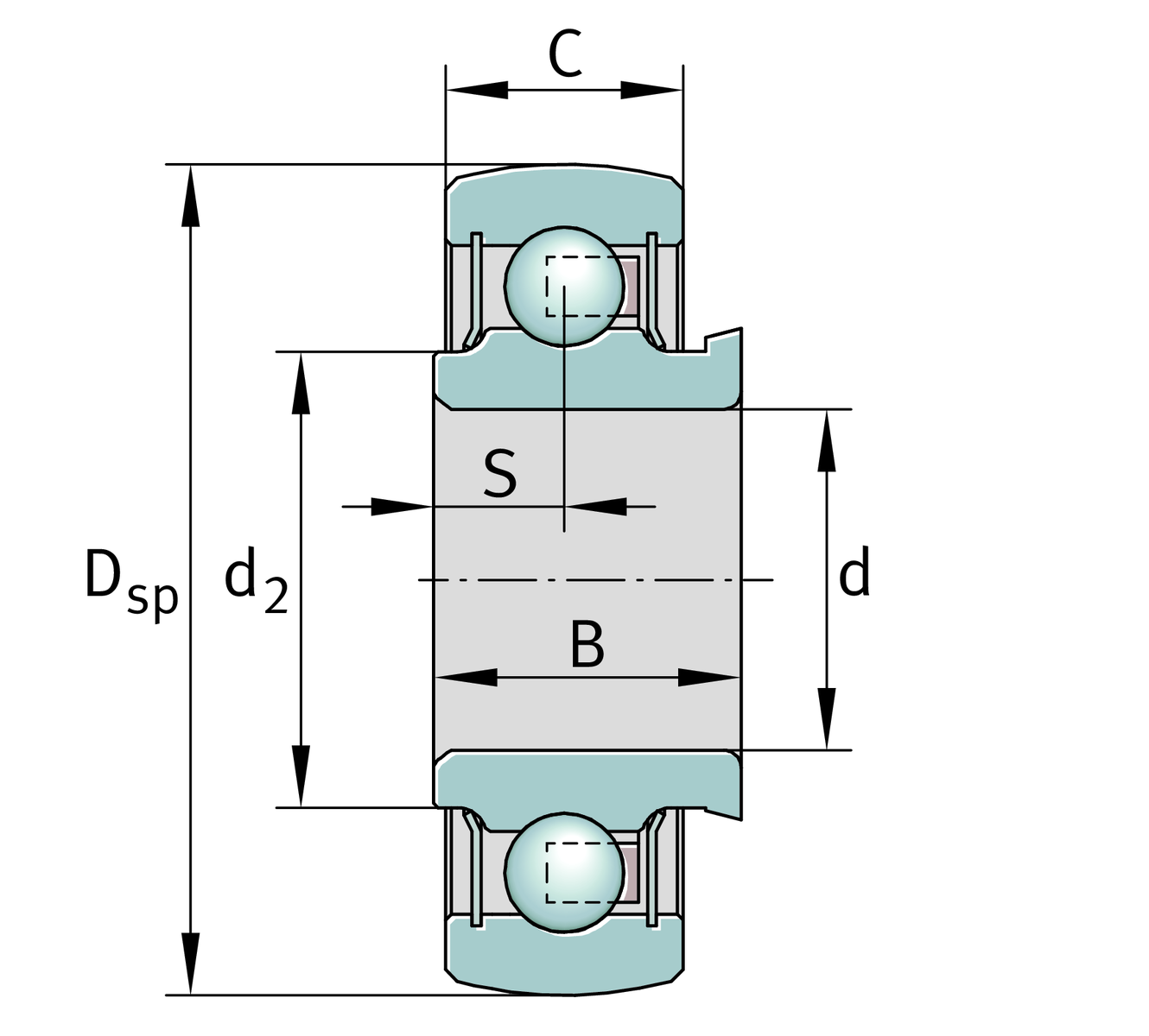 RA100-XL-NPP-B-L402/70-OSE RA100-XL-NPP-B-L402/70-OSE